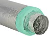 Воздуховод звукопоглощающий теплоизолированный SONODUCT 254